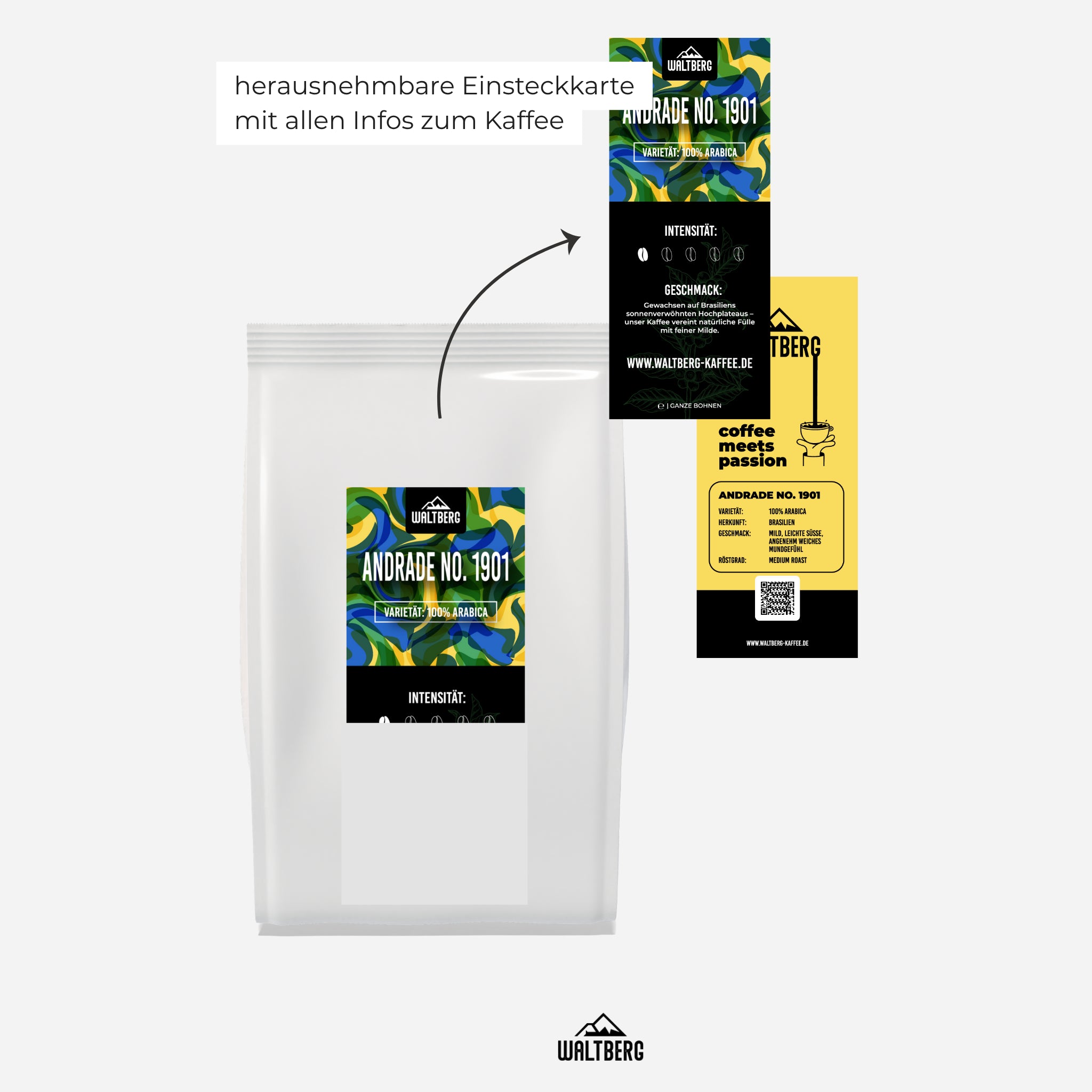 Waltberg's herausnehmbare Einsteckkarte von Andrade No. 1901