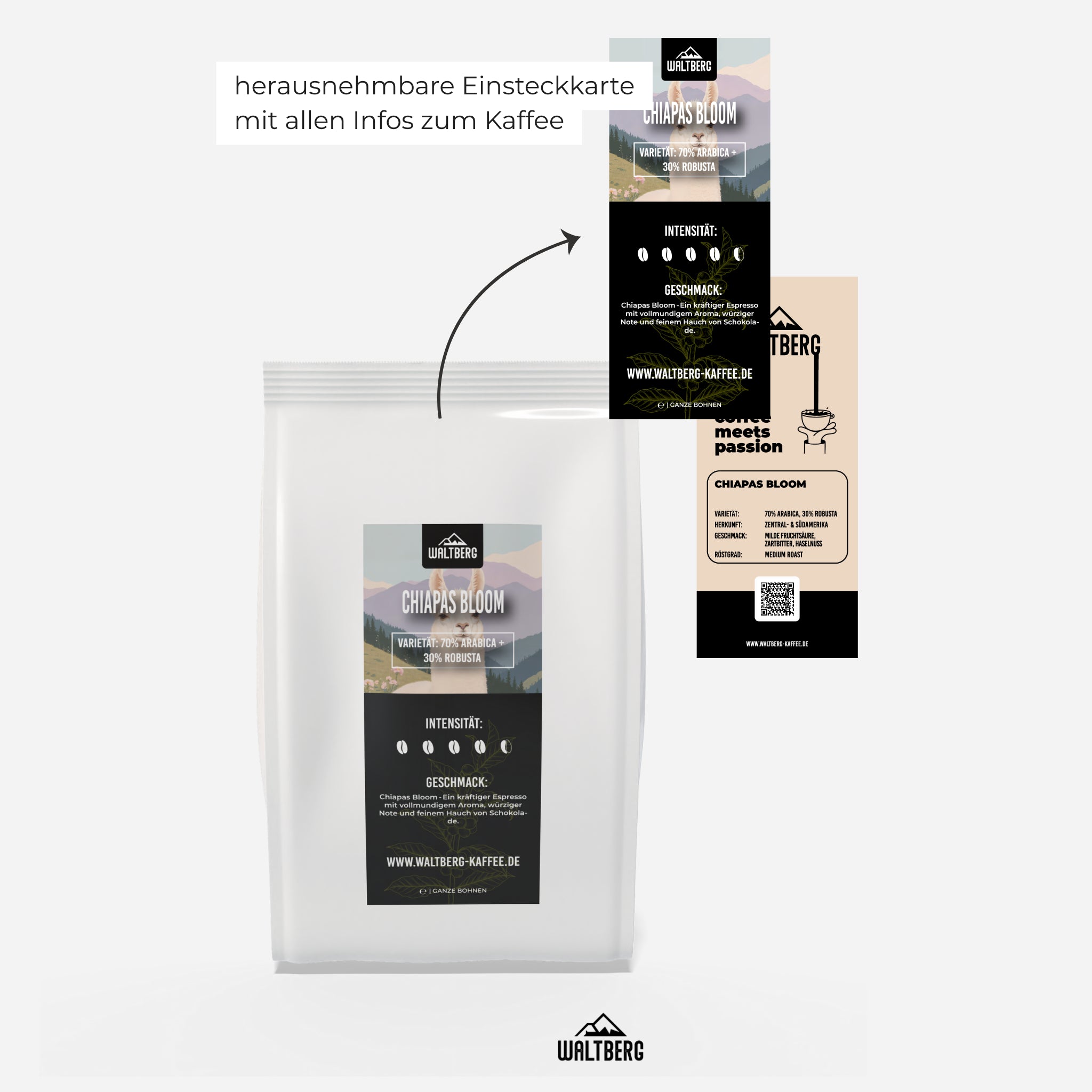 Chiapas Bloom Waltberg Kaffee - herausnehmbare Einsteckkarte