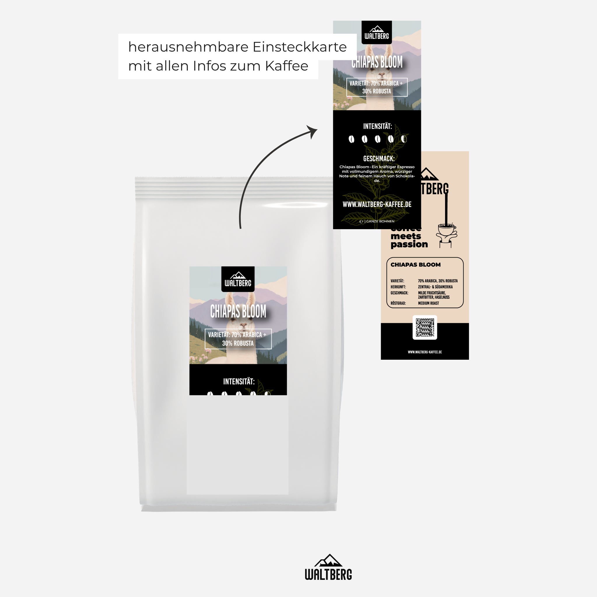 Waltberg's herausnehmbare Einsteckkarte von Chiapas Bloom