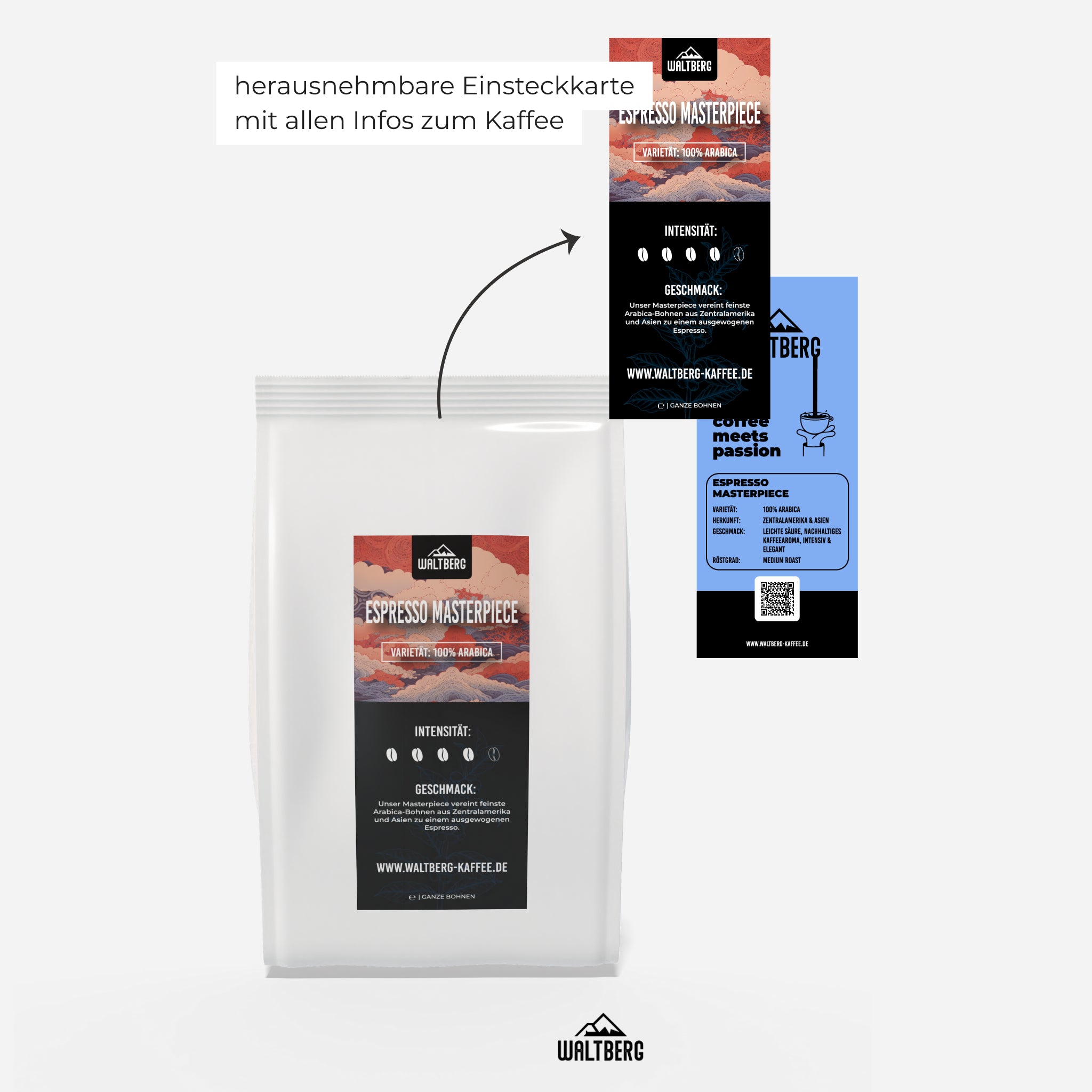 Espresso Masterpiece Waltberg Kaffee - herausnehmbare Einsteckkarte