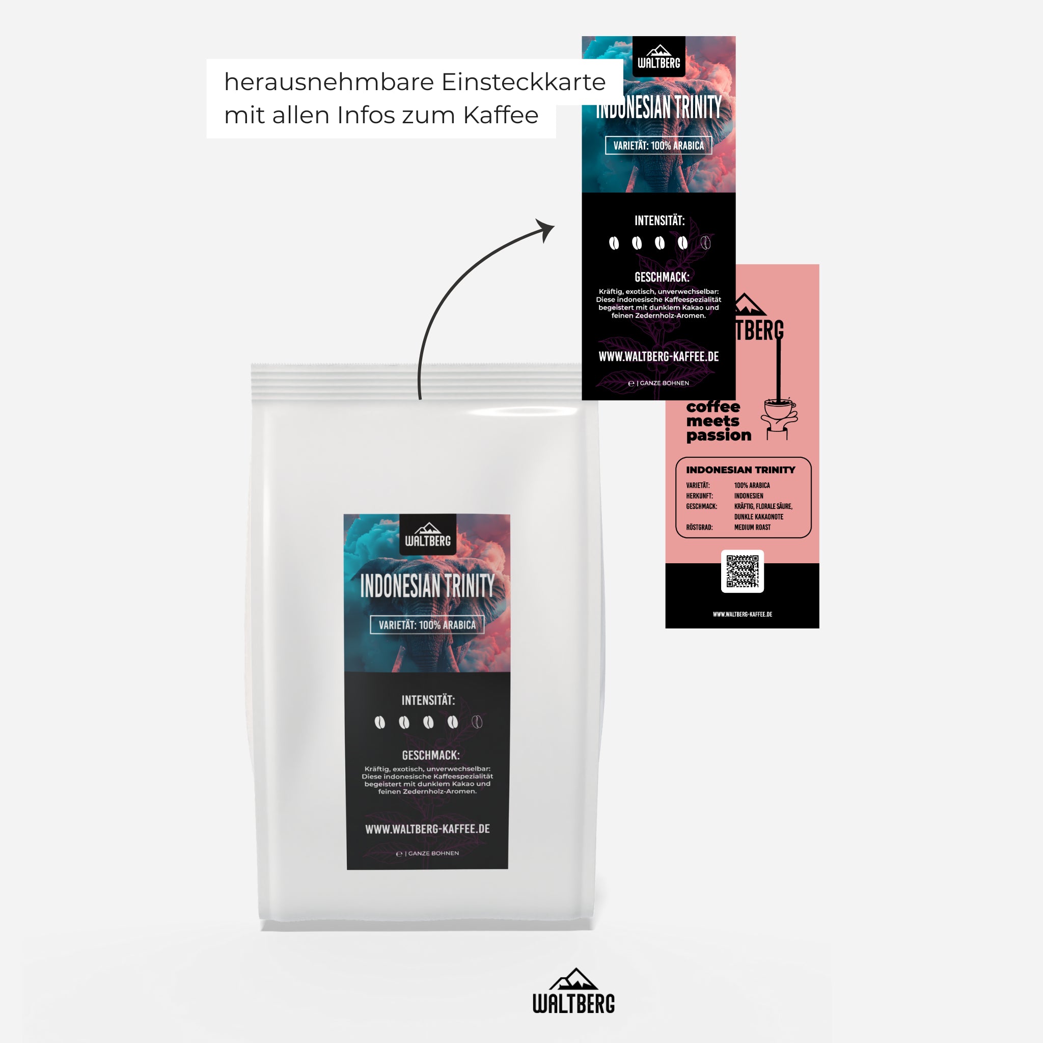 Indonesian Trinity Waltberg Kaffee - herausnehmbare Einsteckkarte