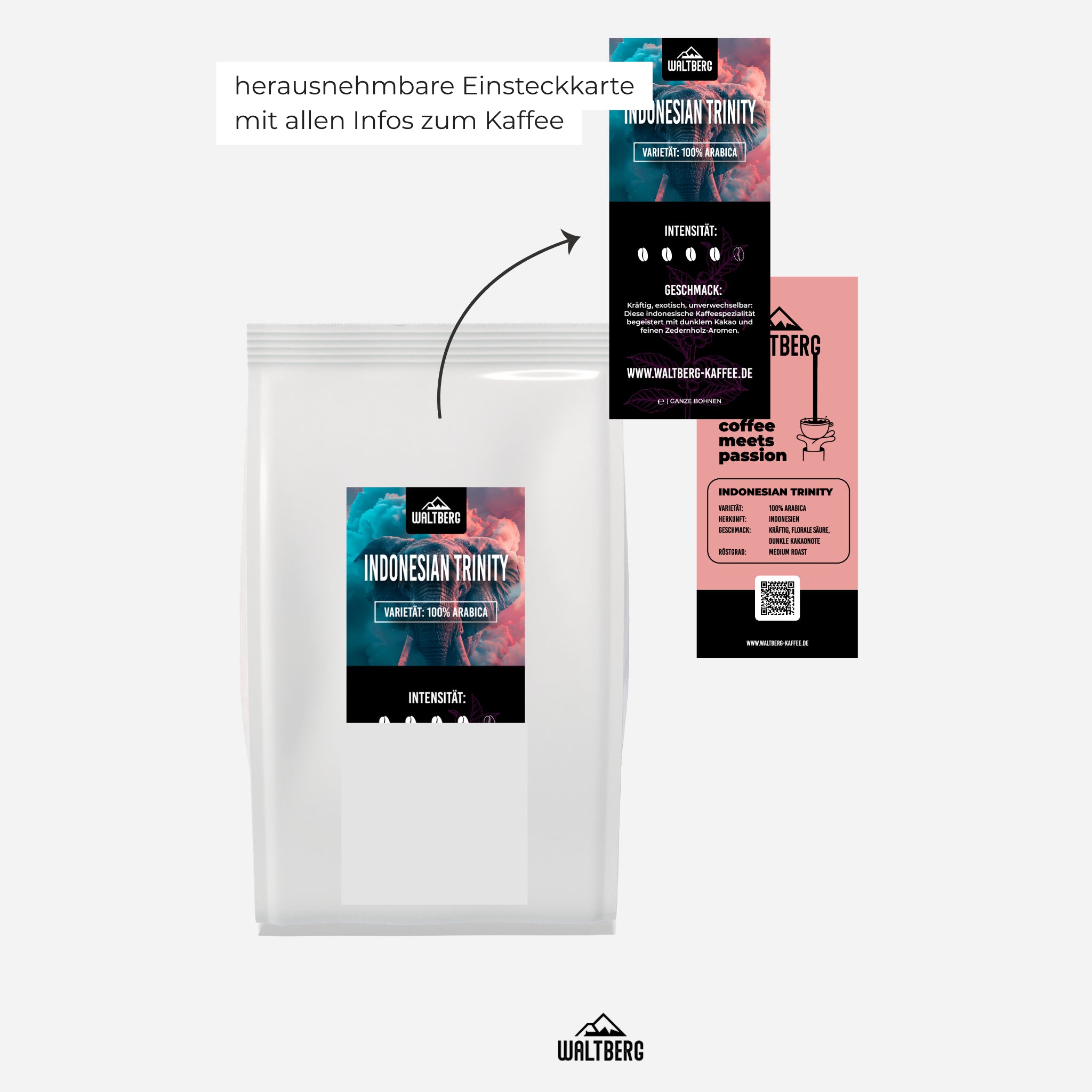 Waltberg's herausnehmbare Einsteckkarte von Indonesian Trinity