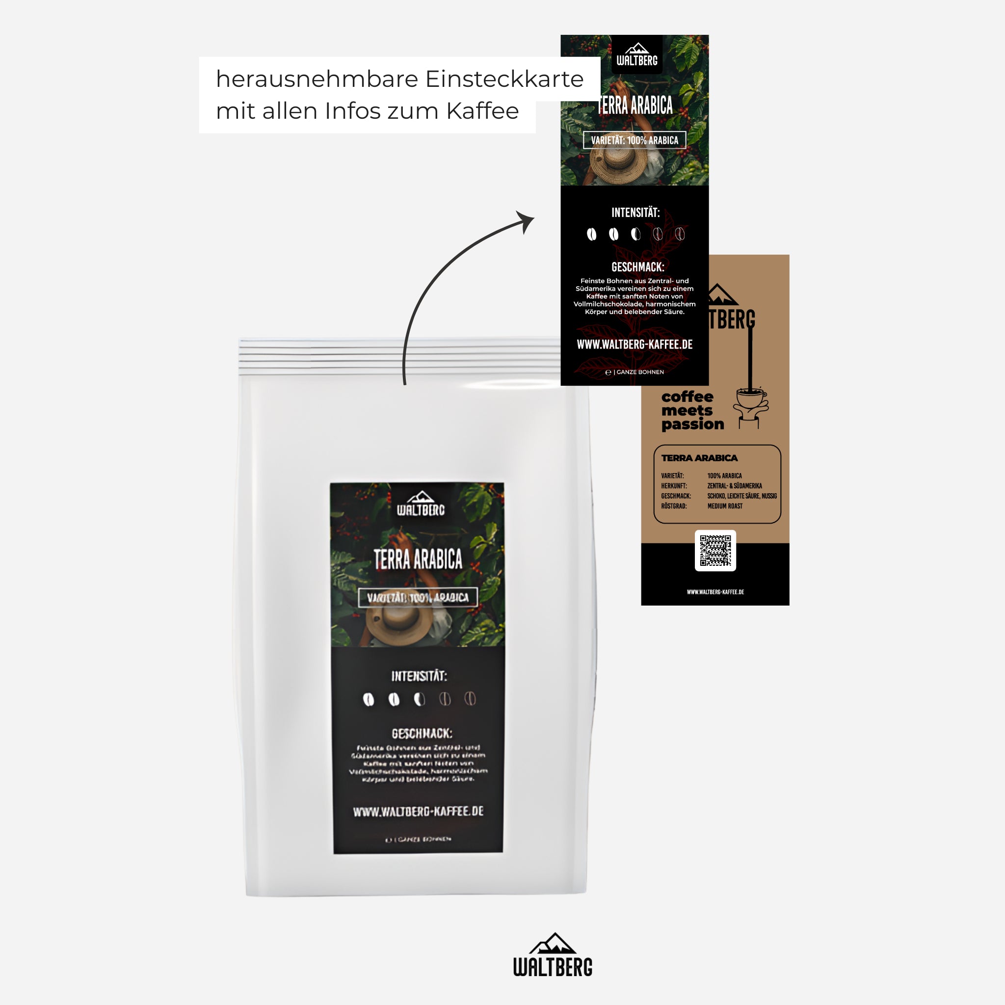 Terra Arabica Waltberg Kaffee - herausnehmbare Einsteckkarte
