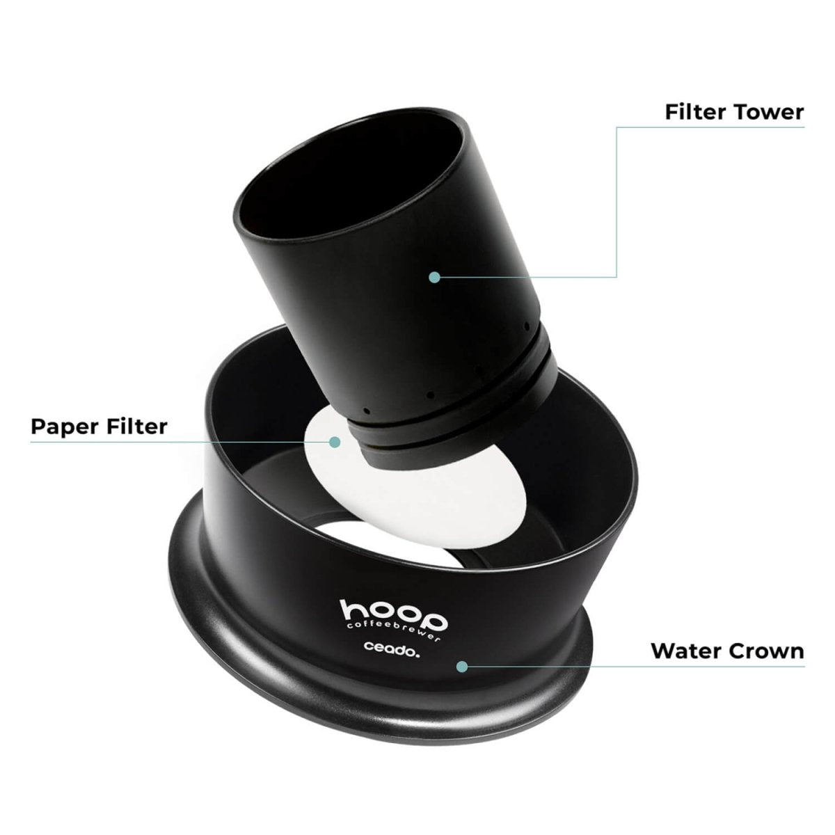 Ceado Hoop Pour-Over-Brewer + Hood
