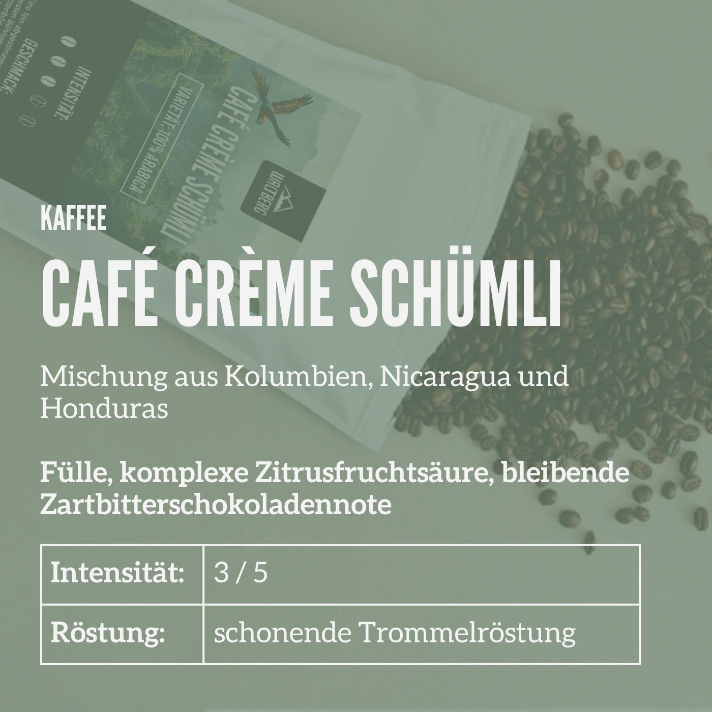 Café Crème Schümli
