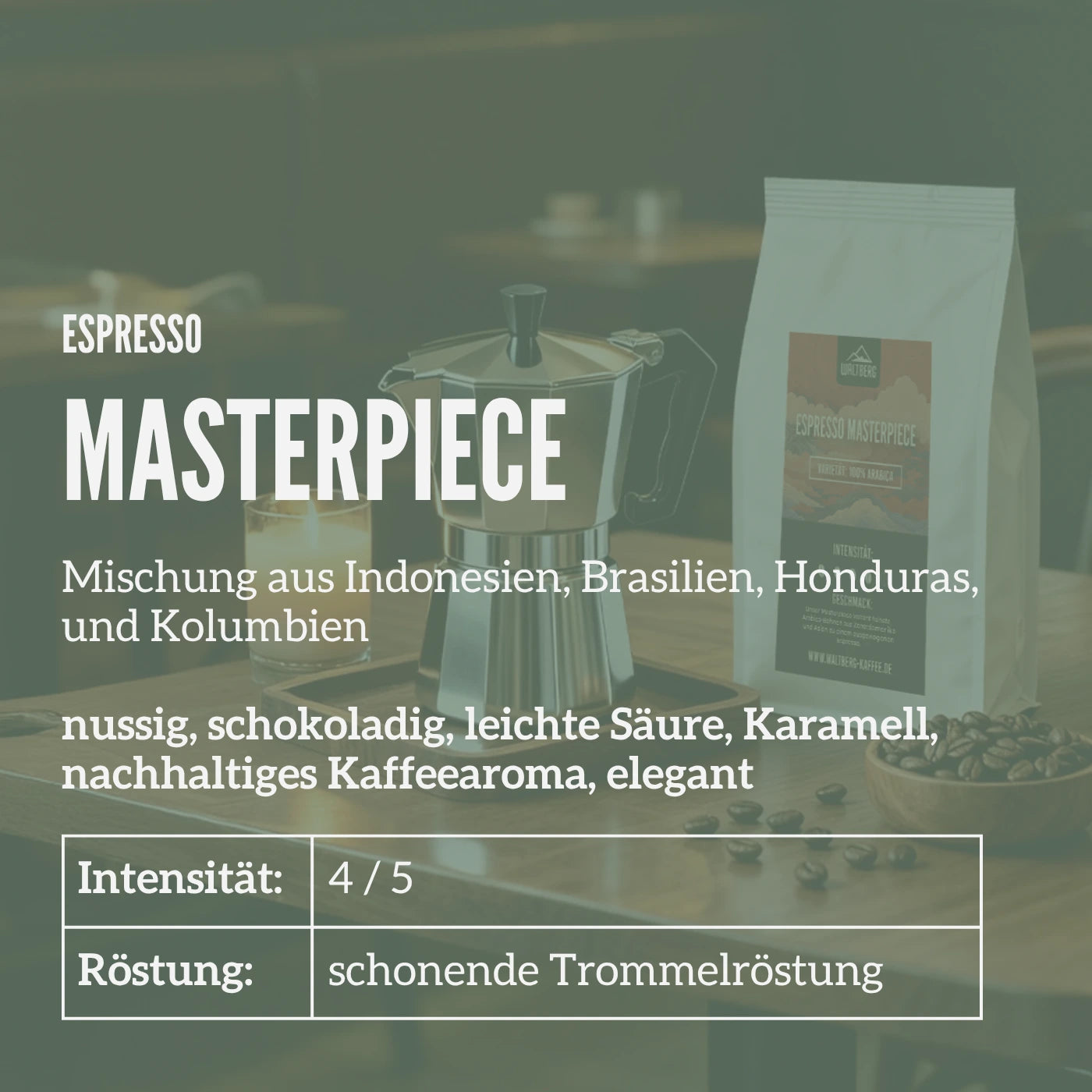 Infokarte Masterpiece von Waltberg Kaffee