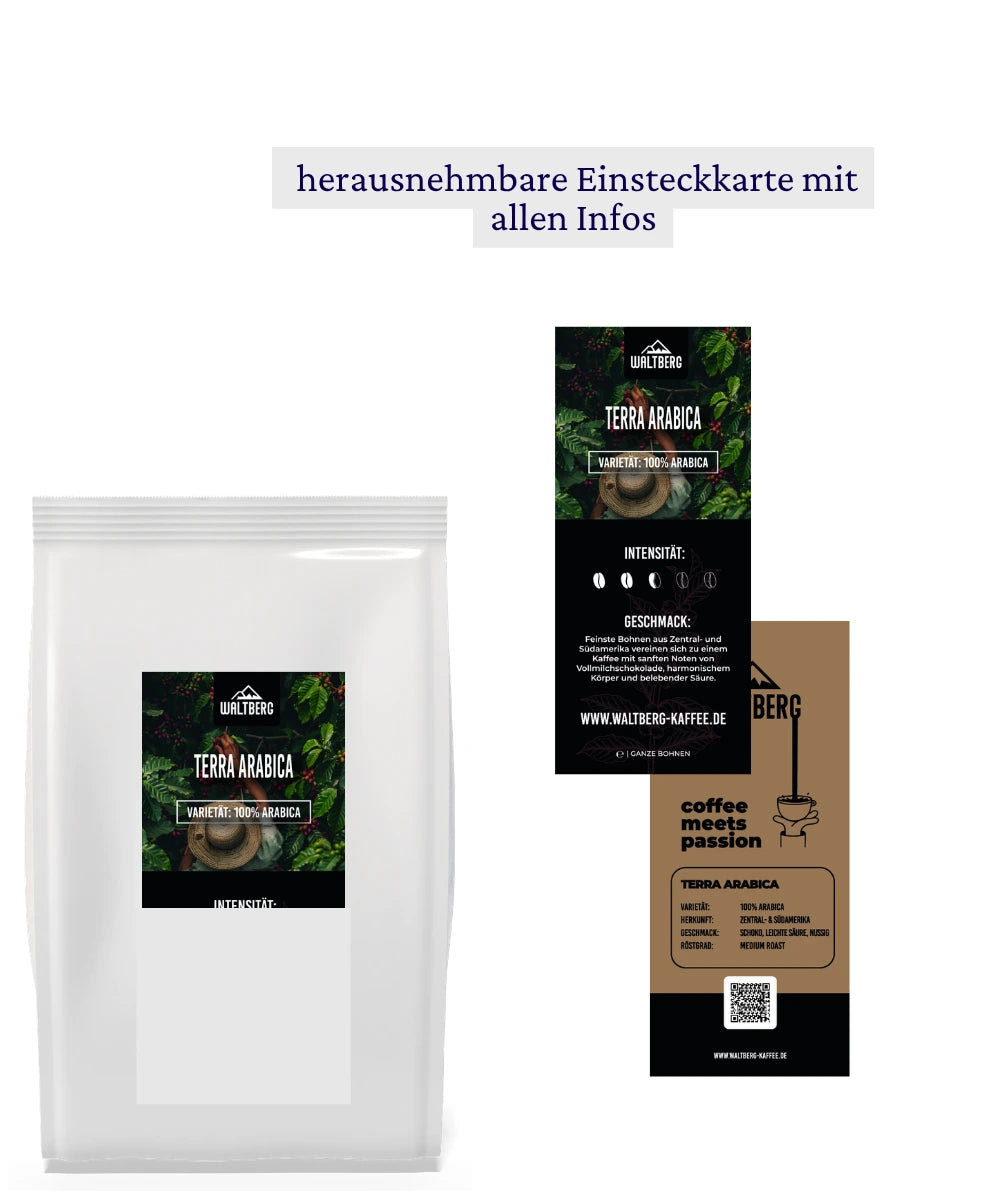 Terra Arabica